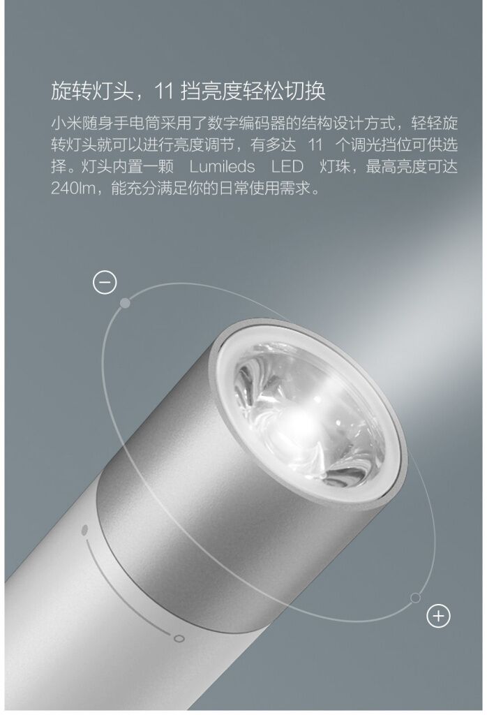 Портативный фонарик Xiaomi Mijia Portable Flashlight