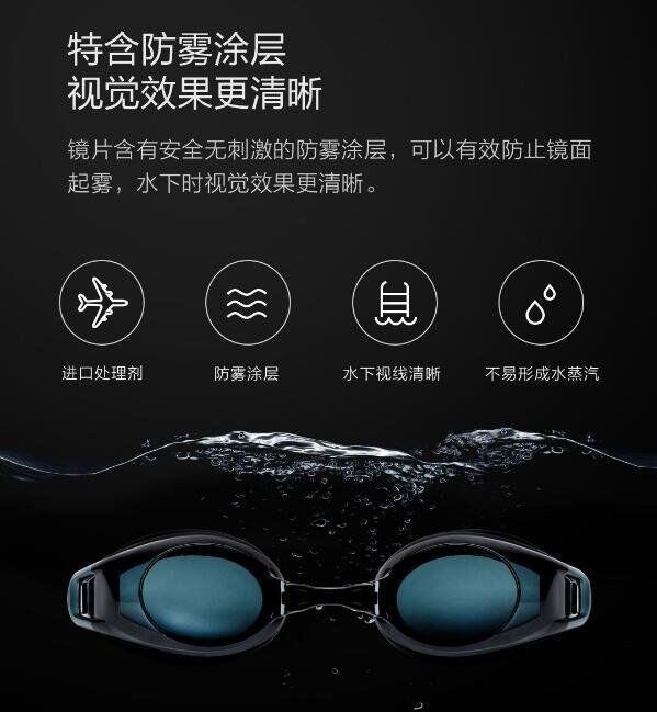 Плавательные очки Xiaomi TS Turok Steinhardt