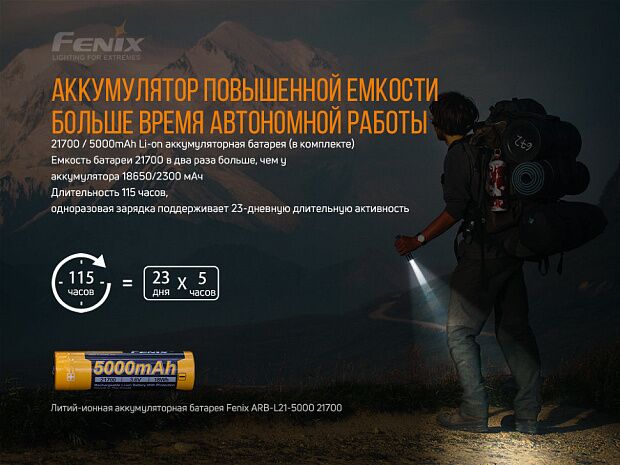 Набор Fenix PD36R LED FlashlightE01 V2.0, PD36RE01V20 - 14